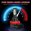 CHUSYYRAY For Kawasaki Ninja ZX10R 2006-2010 -2X 6000K LED Headlight