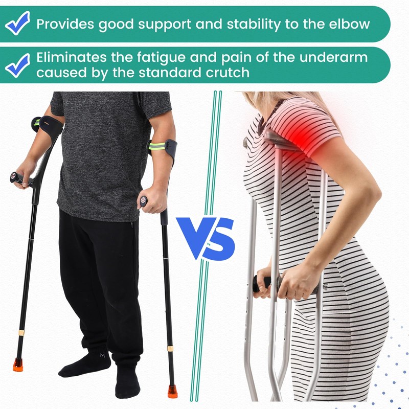 Geiserailie 2 Pcs Forearm Crutches for Adults, Folding Forearm Crutches