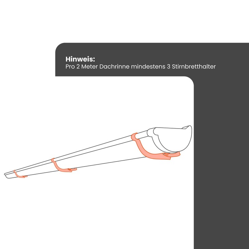 INEFA Headboard Holder Adjustable for Gutter Semicircular PVC NW 100,