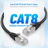 Cable Matters - Paquete de 2 unidades, cable Ethernet Cat