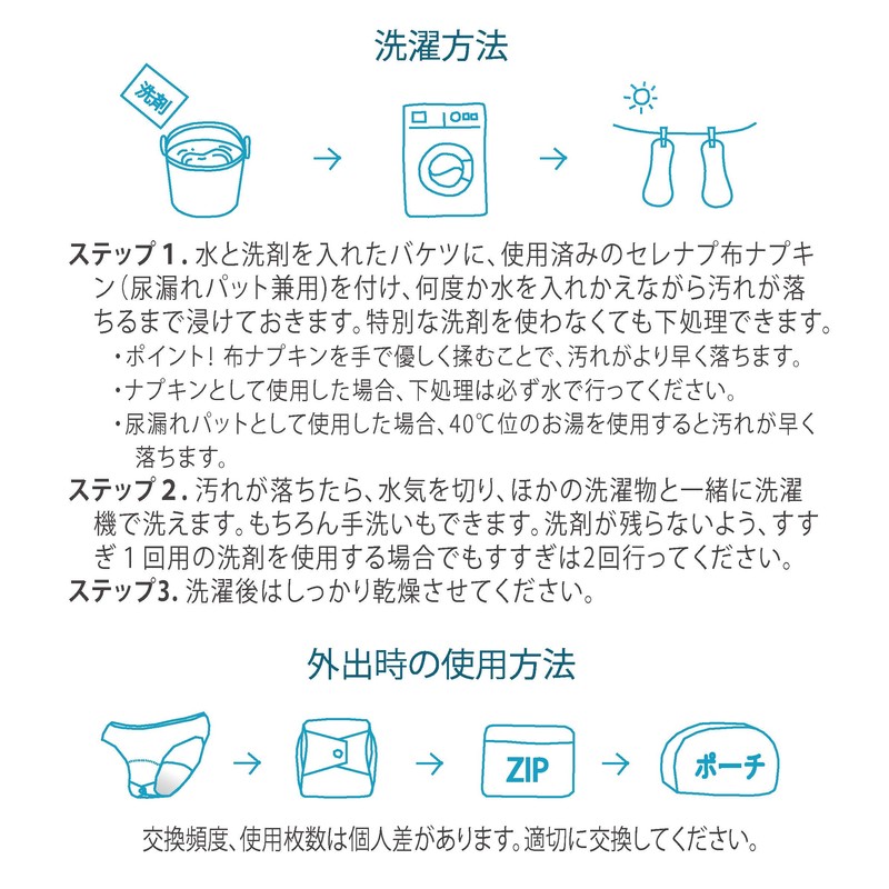 Serenape Cloth Napkin Night (N) 100% Cotton