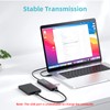 MEANHIGH USB Hub, 3.0 4-Port Ultra-Slim Data USB Expander with