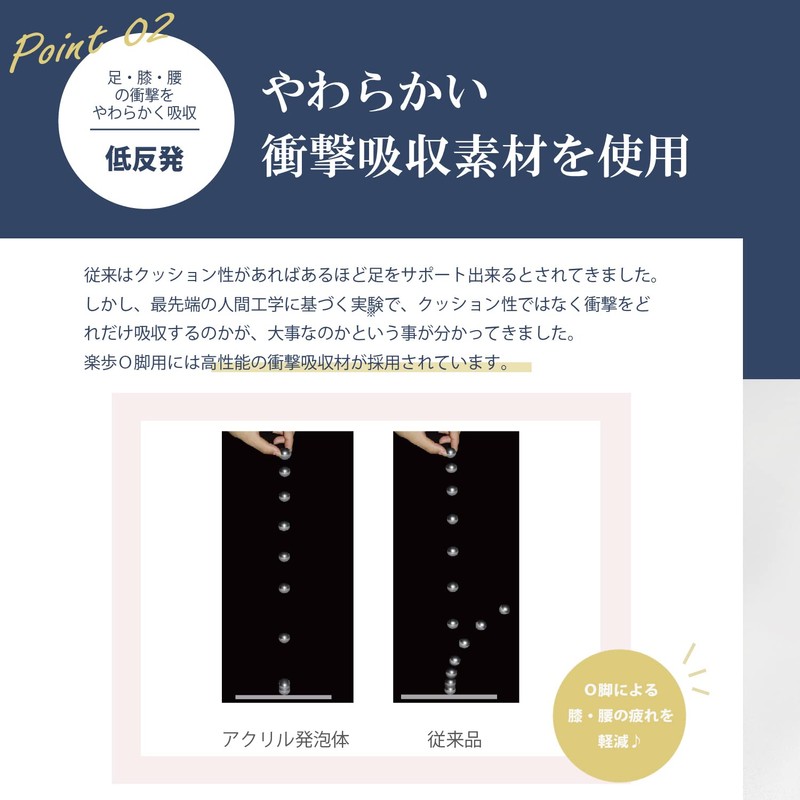 [akutexika] Insole Easy Step O Leg Thin Type One Size