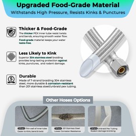 Refrigerator Ice Maker Water Line Kit - 30' Braided Stainless Steel Fridge Water Line with 1/4" Compression Fittings Pex Tubing Core and Water Splitter