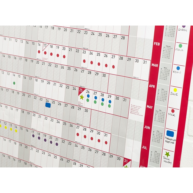 Avery 32-301 Dots/Circle Labels - Red (Diameter 8 mm, 70