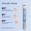 Plexaderm Rapid Reduction Eye Serum - Visibly Reduces Under-Eye Bags,