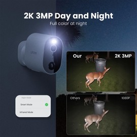 litokam 2K 4MP Security Cameras Wireless Outdoor & Home Indoor Camera with Color Night Vision,Motion Detection-IP65 Waterproof,2.4G WiFi,2-Way Audio,SD/Cloud Storage,Alexa/Google Assistant Compatible