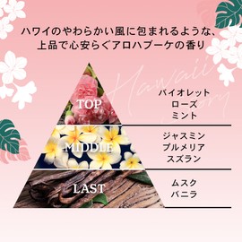 Mellsavon Mersavon Resting Flower Body Wash, Refill, 12.8 fl oz (380 ml), Body Soap, 100%