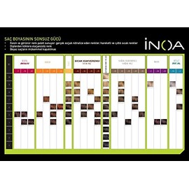 Loreal INOA 7.42 60 ml