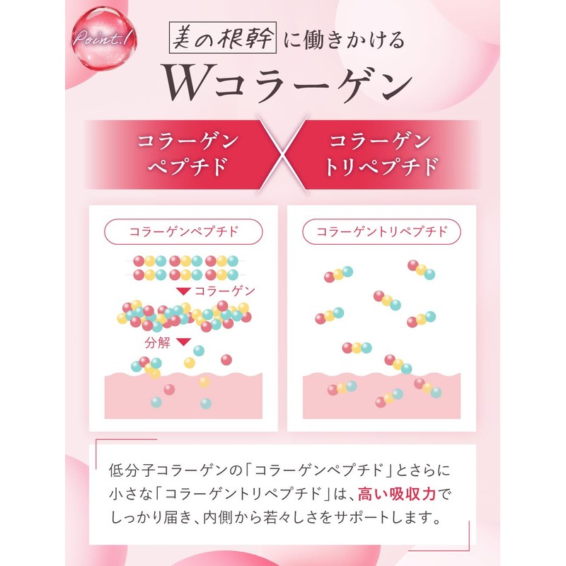 【3袋セット】aequalis たっぷり贅沢 コラーゲン サプリ ヒアルロン酸 プラセンタ ビタミンC 配合 国内製造 30日分