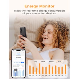 Refoss Smart Socket Works with Apple HomeKit, WLAN Socket with Consumption Measurement, Timer Socket with Remote Control, Electricity Meter Balcony Power Plant, with Alexa, Google, Pack of 2
