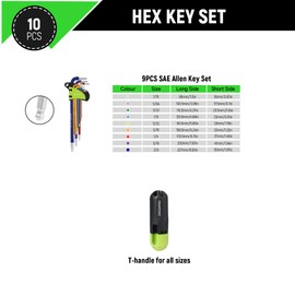 SAKSIAPRO SAE Allen Wrench Set Ball End with T Handle, 9-Piece(1/16"-3/8") Long Arm Hex Key Set for Repair, Assembly