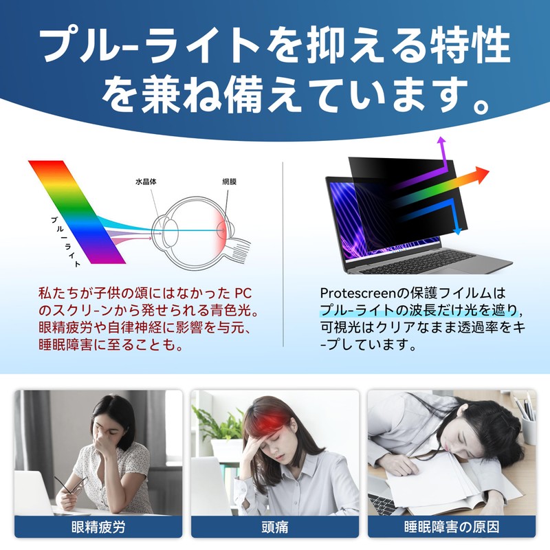 14 Inch 16:10 Anti-Peeping Film for PC Privacy Filter PC