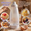 Pancake Batter Dispenser, 2 Pack Pancake Mix Dispenser with Whisk
