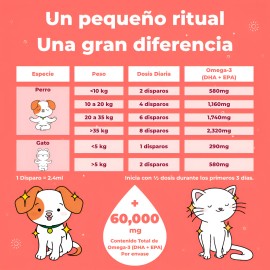 Super Salmon Oil Islandia | Omega-3 Perros Y Gatos 500ml
