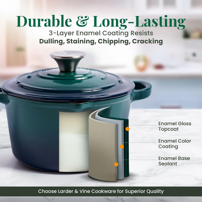 Larder & Vine Enameled Cast Iron Saucepan | 2.2 qt