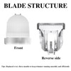 OLOV Interchangeable Ceramic Blade Heads