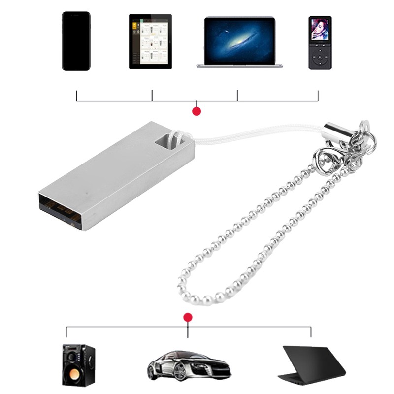 MAIKOU Mini Metal U Disk Portable Flash Memory Drive Storage