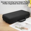HESPLUS Hard Travel Case for Canon PIXMA TR160/ TR150/ iP110