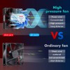 Wathai 120mm x 25mm 12V High Pressure CFM Fan Dual