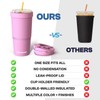 To-Go Buddy - Universal Cup Insulator for to-go cups -