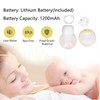 Double Breast Pump Wearable Strong Suction 9 Gears 180ml Capacity