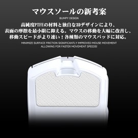 TALONGAMES 3D Series Super Fast Mouse Feet Skates Compatible with Razer Viper V3 Pro Gaming Mouse Feet Replacement PTFE 3D Pattern Low Friction Pro Performance Upgrade