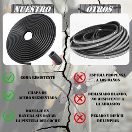 Manricle 33 Pies (10M) Protector Puerta Coche - Auto U Forma Barra Anticolisión Barra Goma, Instalación no Requiere Pegamento, Apto para la Mayoría de los Coches (Negro)