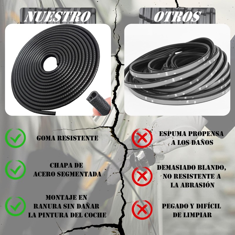 Manricle 33 Pies (10M) Protector Puerta Coche - Auto U