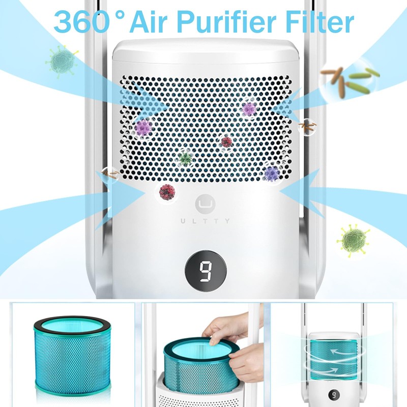 U ULTTY True HEPA Replacement Filters for R021/ R020, Bladeless