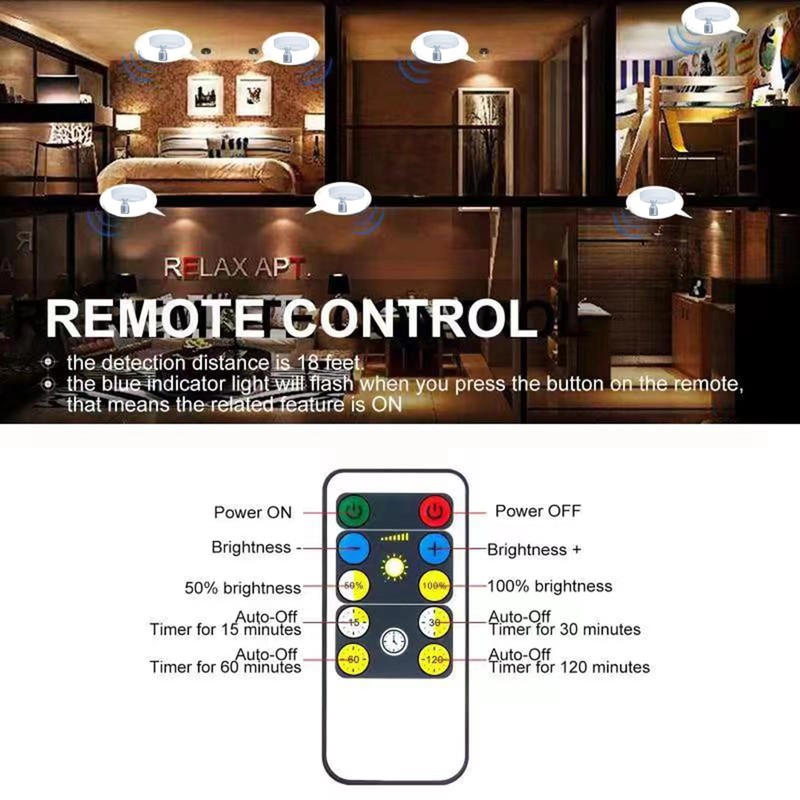 HAMVIDNE LED Spotlight, Battery Operated Picture Lights, Uplighting Indoor, Puck