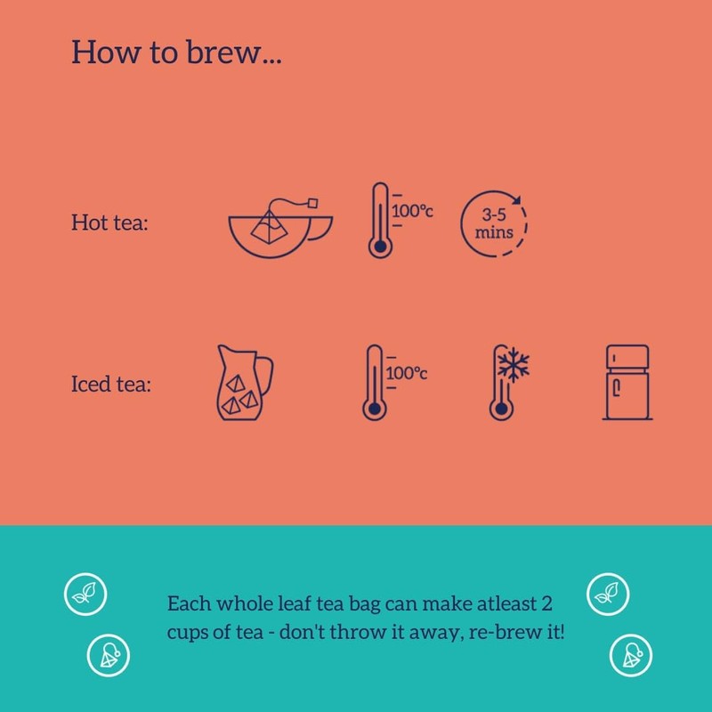 HOTTEA MAMA | Head Start | Organic | Slow Release