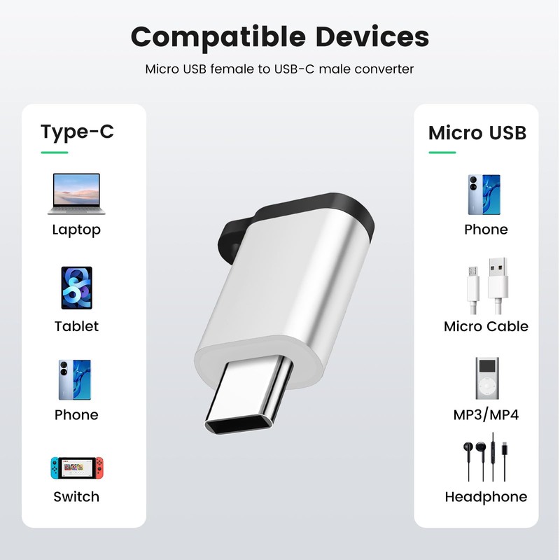 leizhan USB C Adapter (2 Pack, Silver) Type C Male