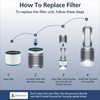 2-Pack HP01 HP02 True HEPA Filter Compatible with Dyson Pure
