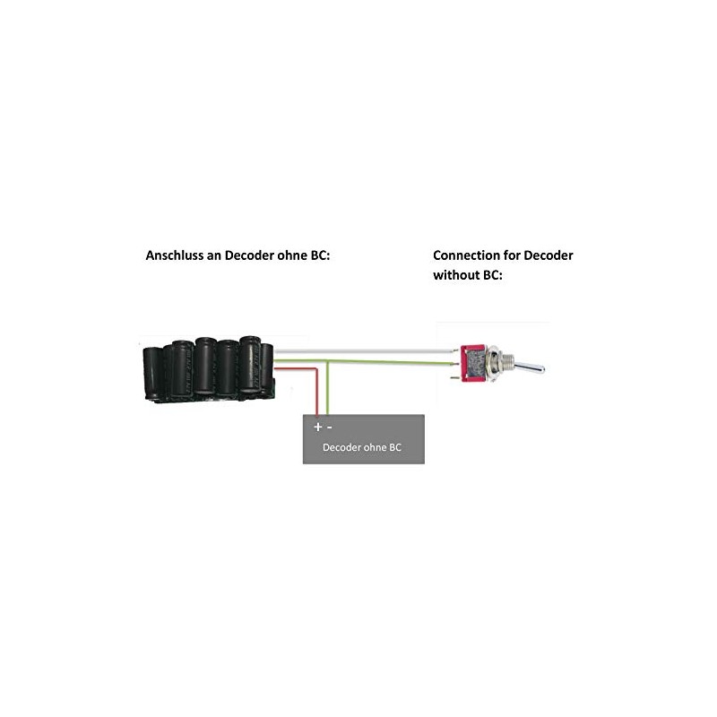 ML-Train miniCap Power Cap Tension Buffer - Garden Track G