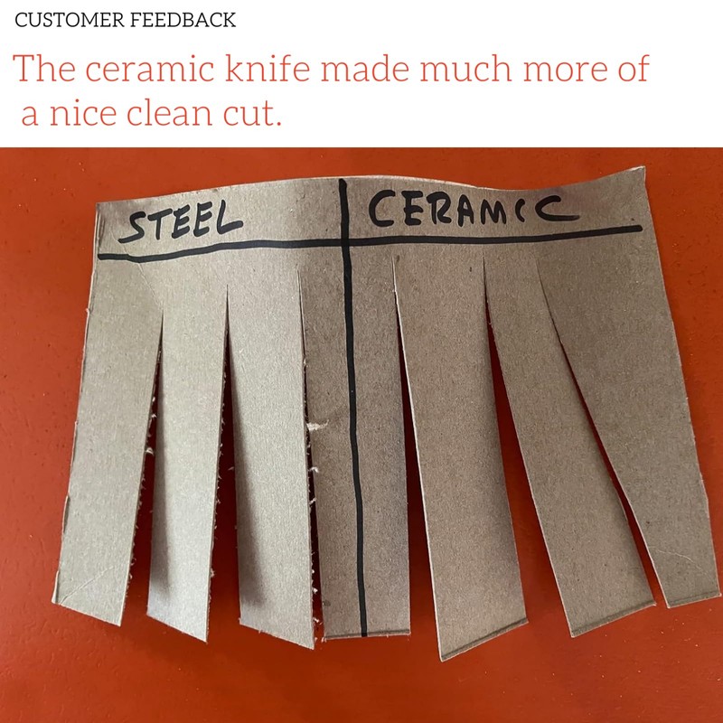 CUTOKAY Upgrade 1.5x Thickness Ceramic Box Cutter Blades 9mm Wide