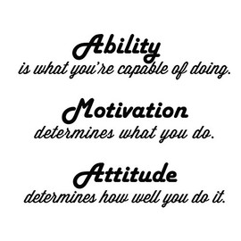 Newclew Ability is What You're Capable of Doing. Motivation Determines What You do Home Bedroom Mural DIY Quote Saying Inspirational Wall Sticker Decals Transfer Removable Words Lettering