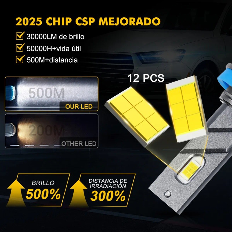 Kit De Faros Led H4 H7 H11 9005 9006 9007