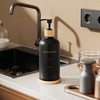 Prus Waso Kitchen Soap Dispenser, Kitchen Sink Soap Dispenser Perfect
