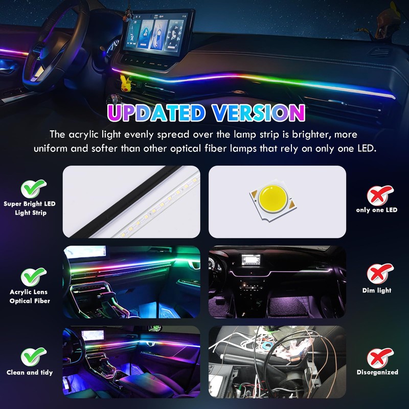 Weinsamkeit LED Interior Lighting, Acrylic Car RGB Ambient Lighting Strip