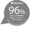 Taft Power Up to 72h Power Hold 5 Hair Varnish