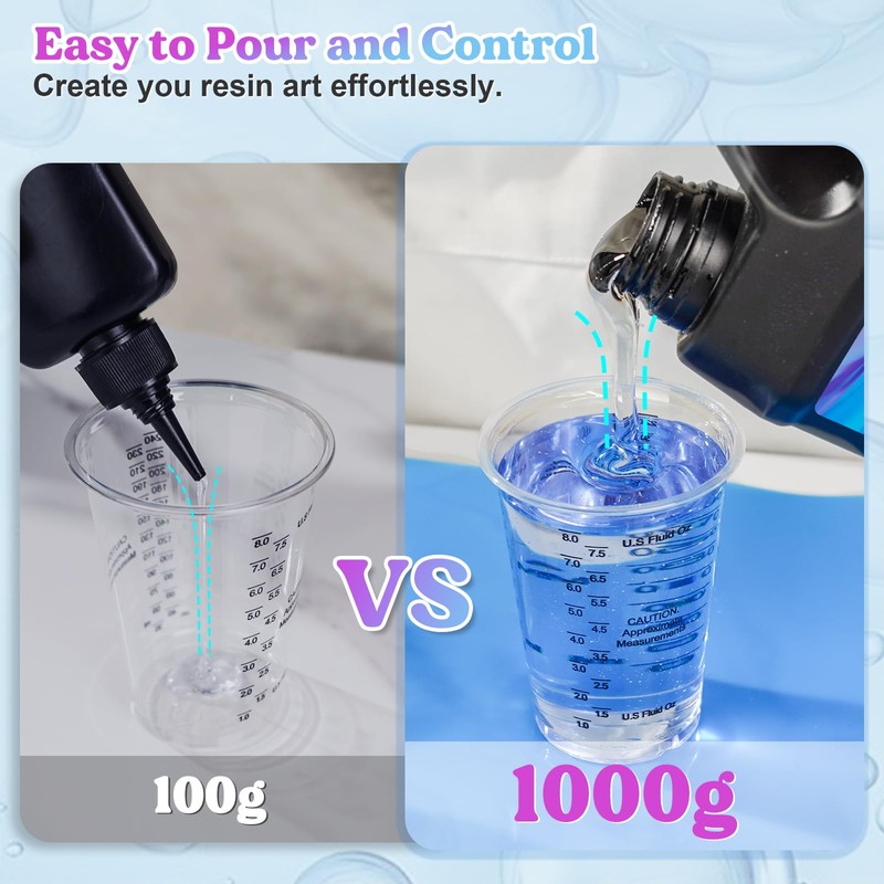 LET'S RESIN UV Resin, Upgraded 1,000g Crystal Clear UV Resin