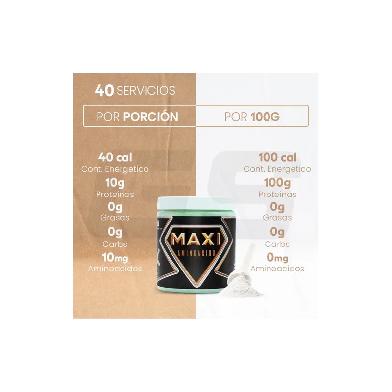 Maxi Suplementos Aminoácidos En Polvo 400g