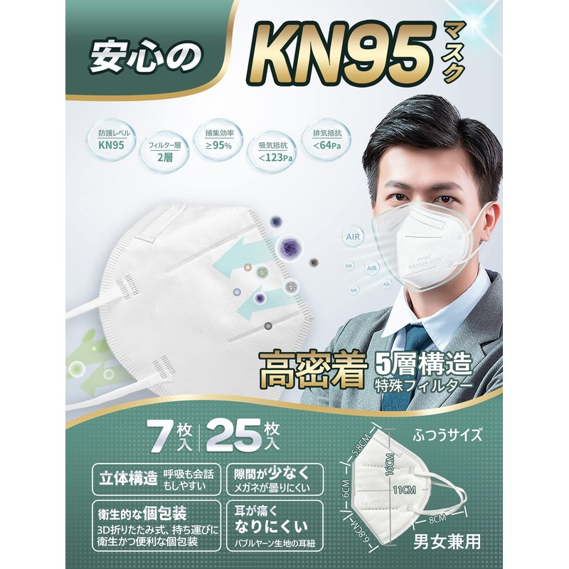 KN95 Mask, Non-Woven High Performance Mask, Individual Packaging, 3D Shape,