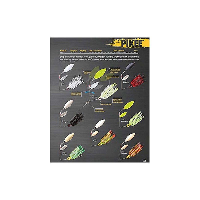BOOYAH Pikee - Perch