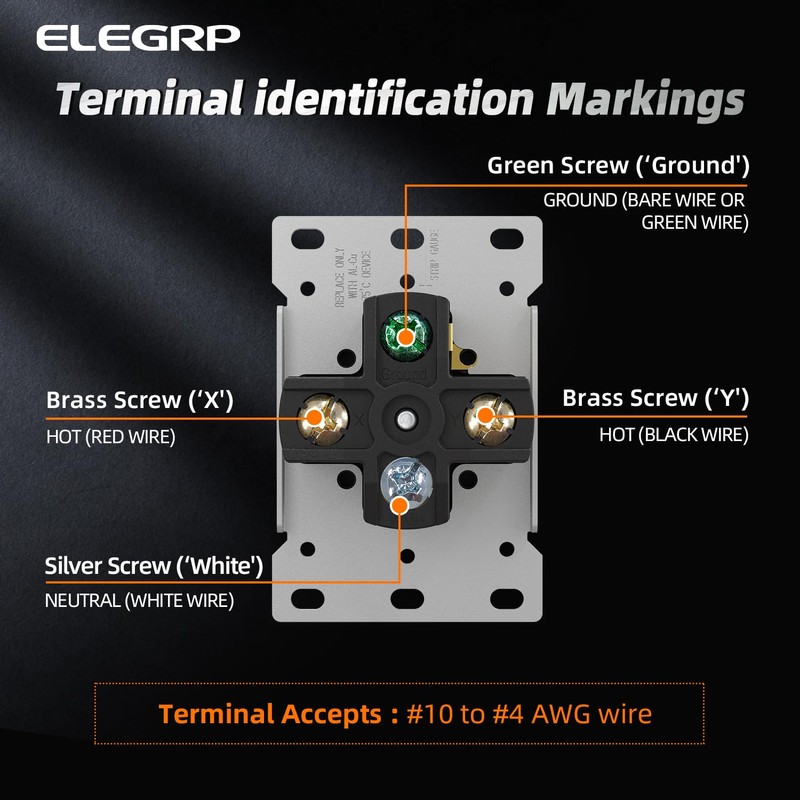 ELEGRP 30 Amps 125/250V Dryer Outlet, NEMA 14-30R Flush Mounting