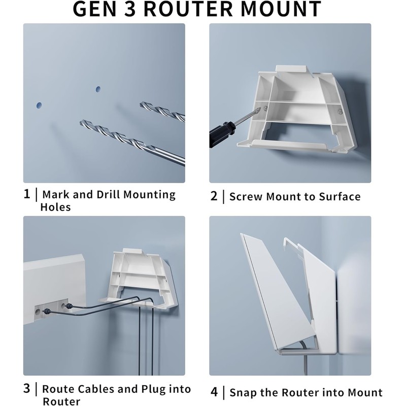 Starlink Gen 3 Router Wall Mount Kit with Power Supply
