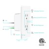 Kasa Smart Plug KP200, In-Wall Smart Home Wi-Fi Outlet Works