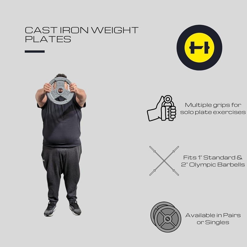 HulkFit 2-inch Iron Plate for Strength Training, Weightlifting, Single (2.5