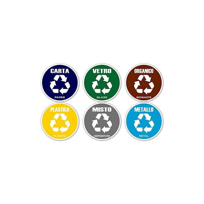 GamesMonkey - Recycling Stickers for Recycling Garbage V4 – Washable